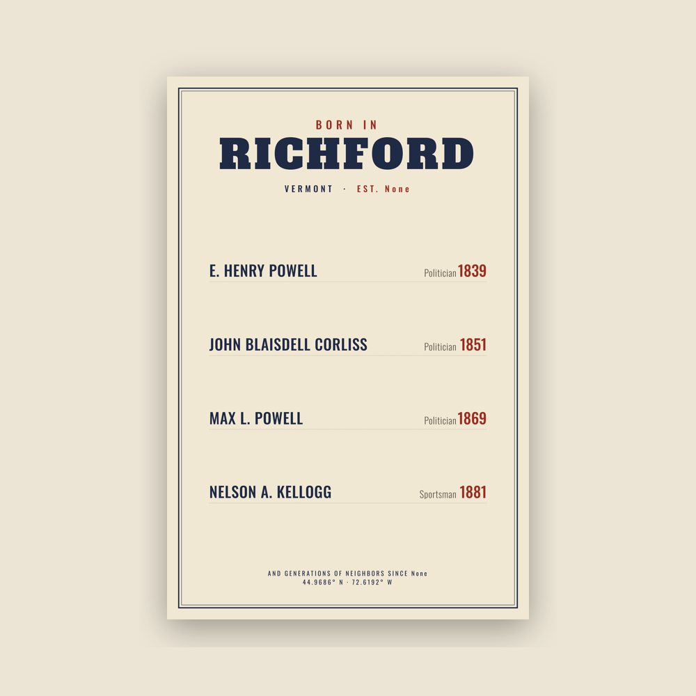 Richford “Born In” Poster