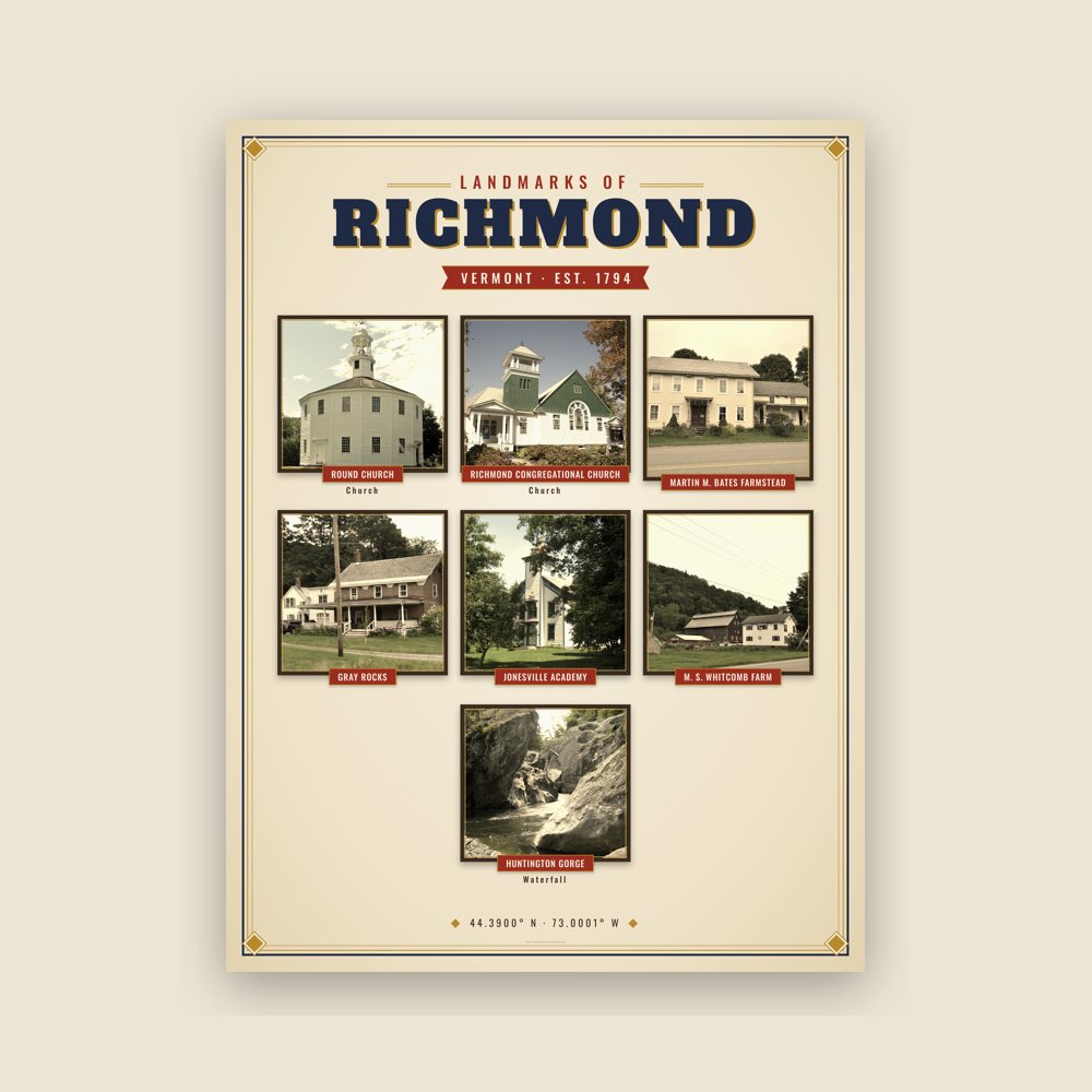 Richmond Landmarks Photo Poster