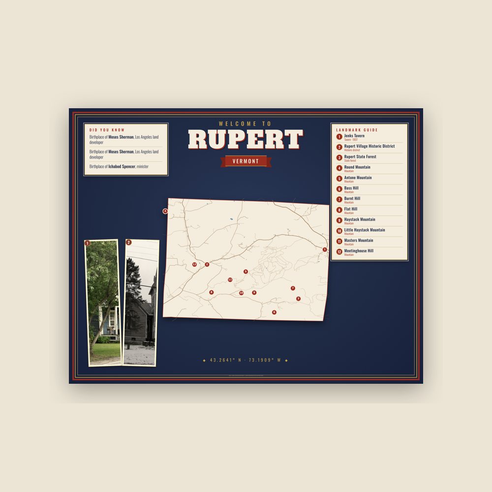 Rupert Map Placemat
