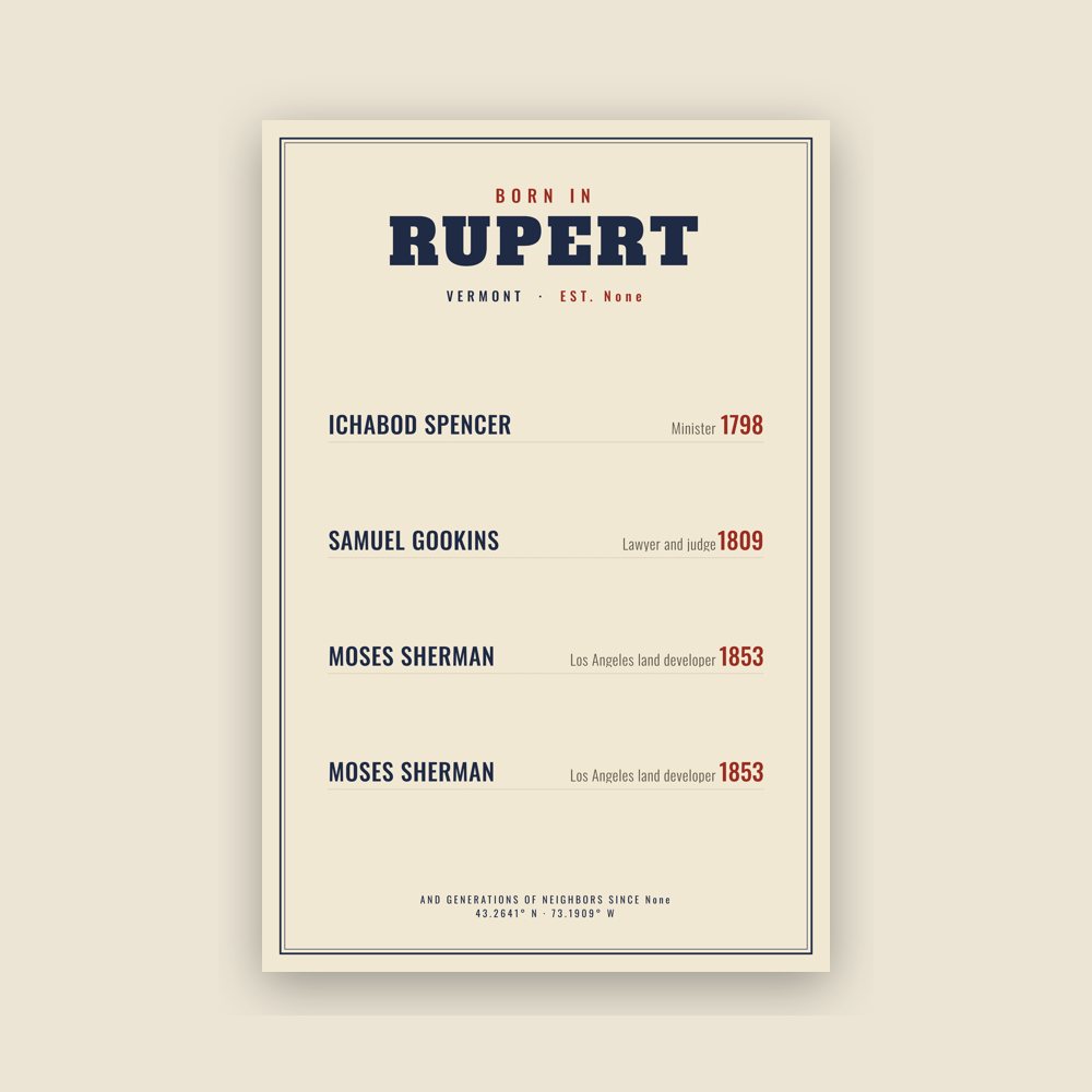 Rupert “Born In” Poster