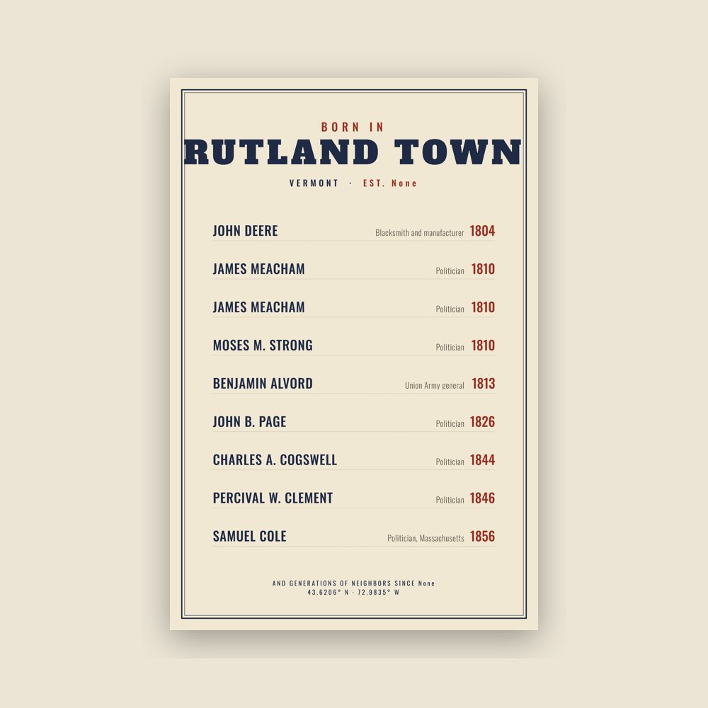 Rutland Town “Born In” Poster