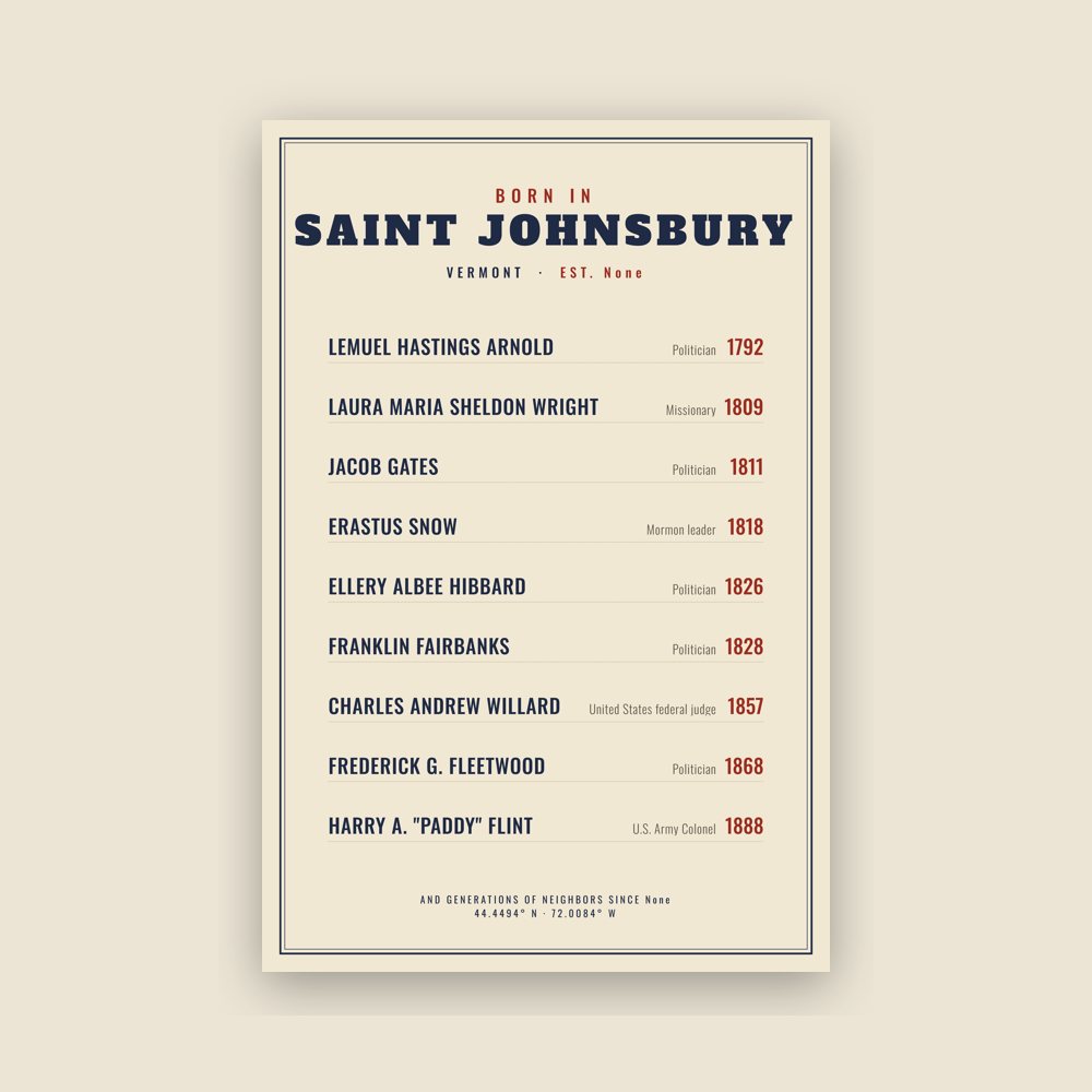 Saint Johnsbury “Born In” Poster