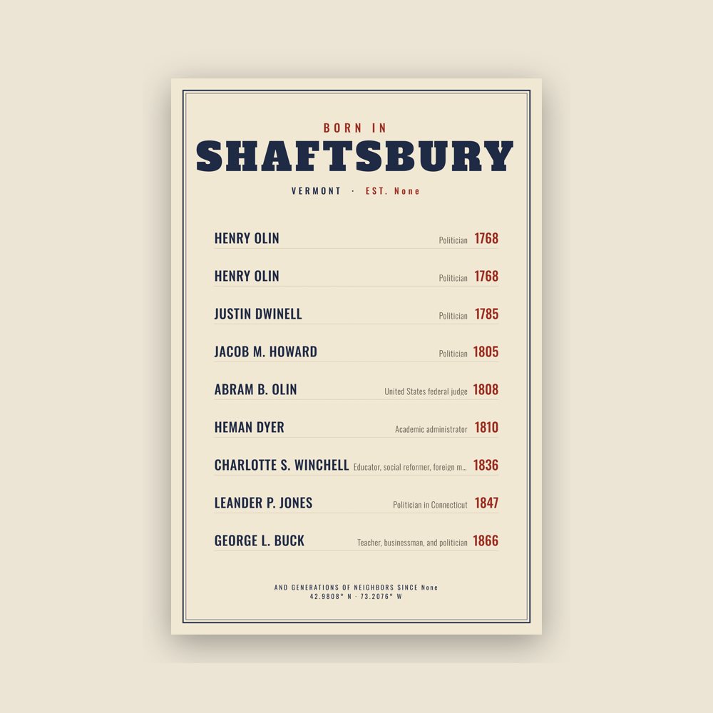Shaftsbury “Born In” Poster