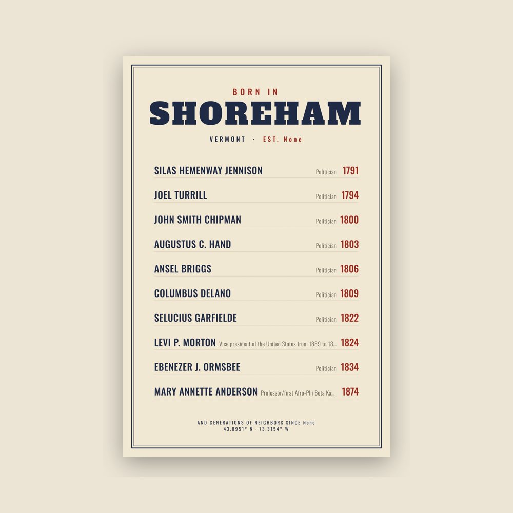 Shoreham “Born In” Poster