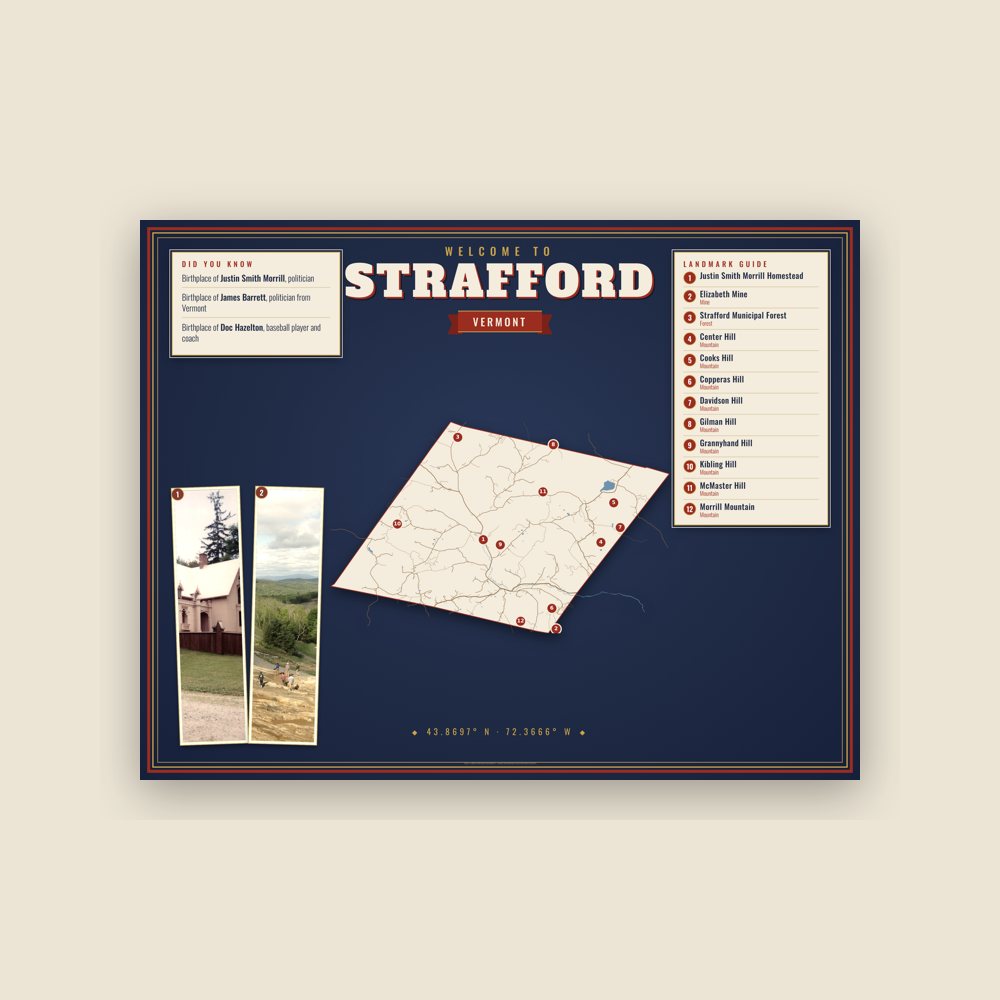 Strafford Map Placemat