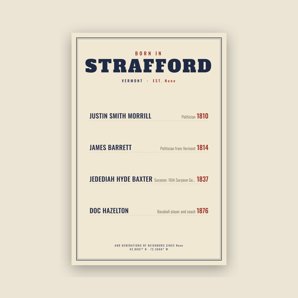 Strafford “Born In” Poster