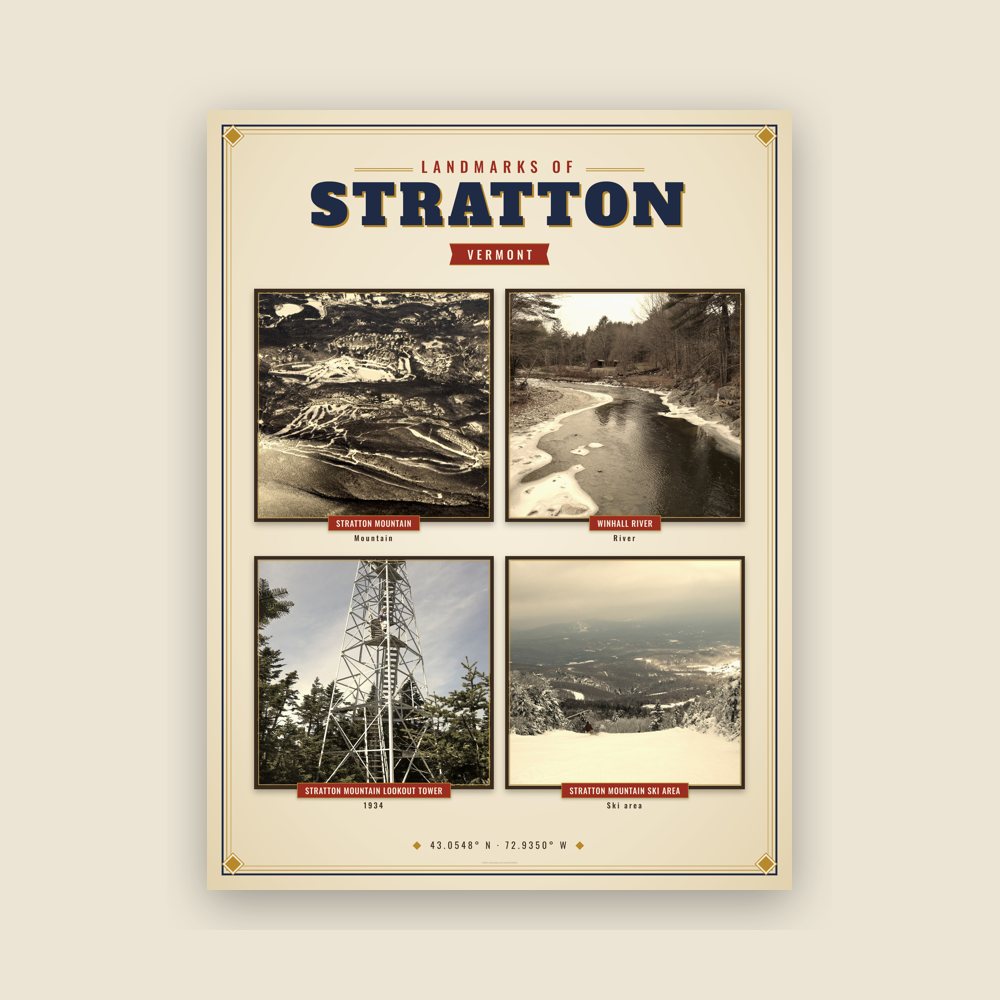 Stratton Landmarks Photo Poster