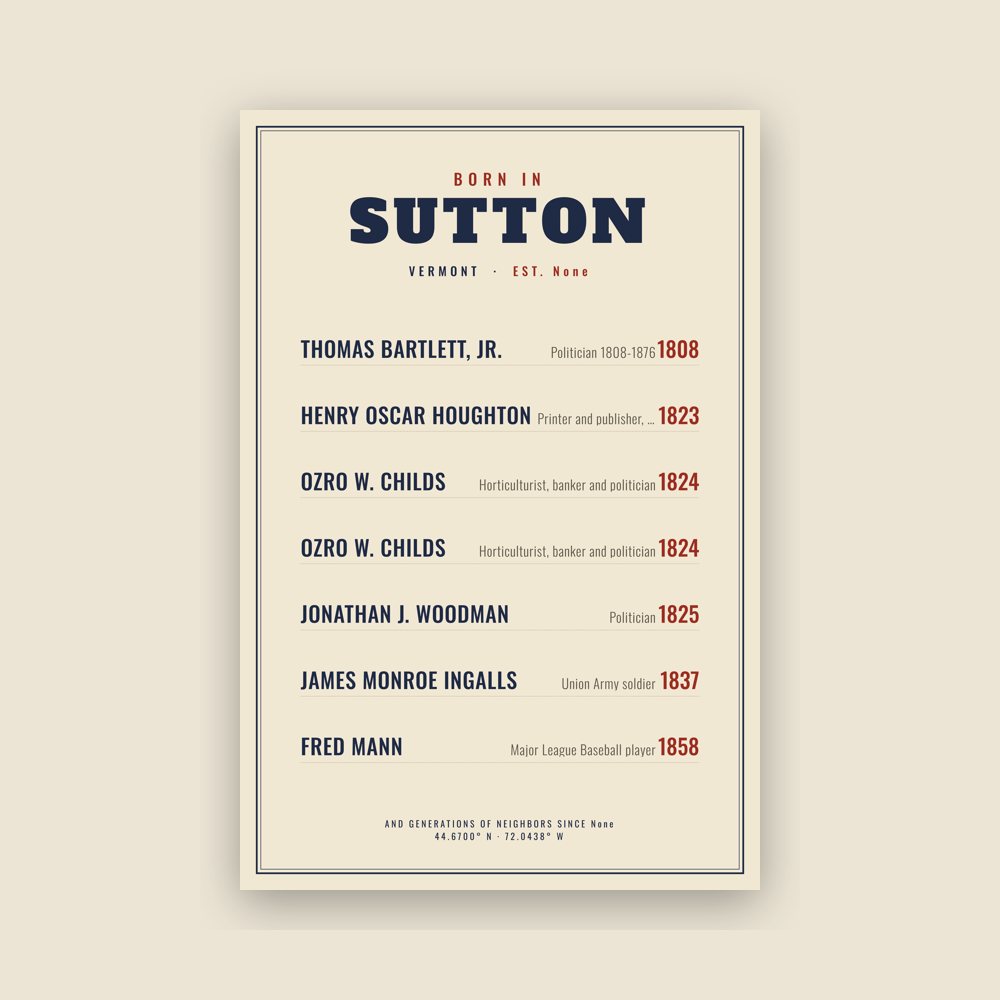 Sutton “Born In” Poster