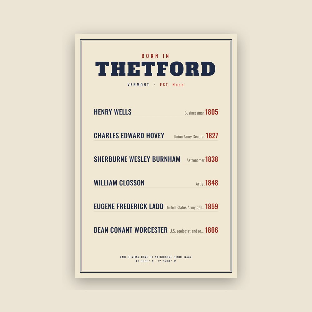 Thetford “Born In” Poster