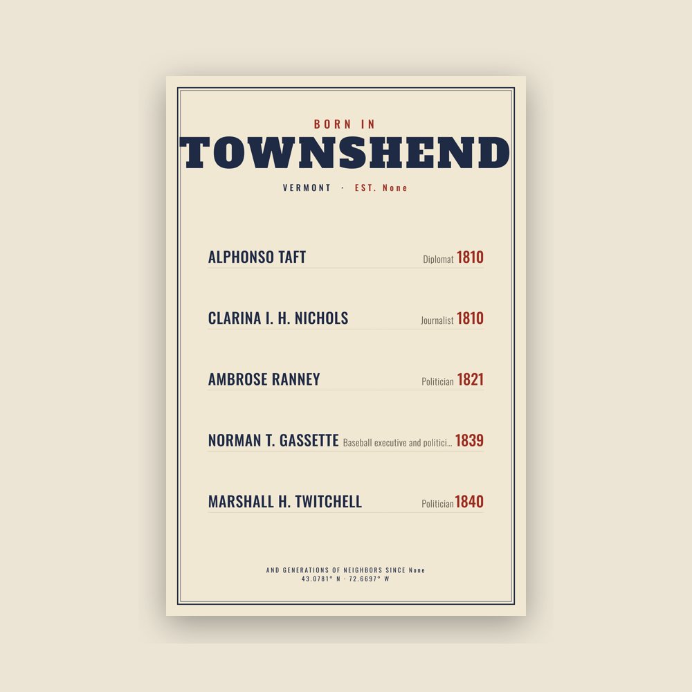 Townshend “Born In” Poster