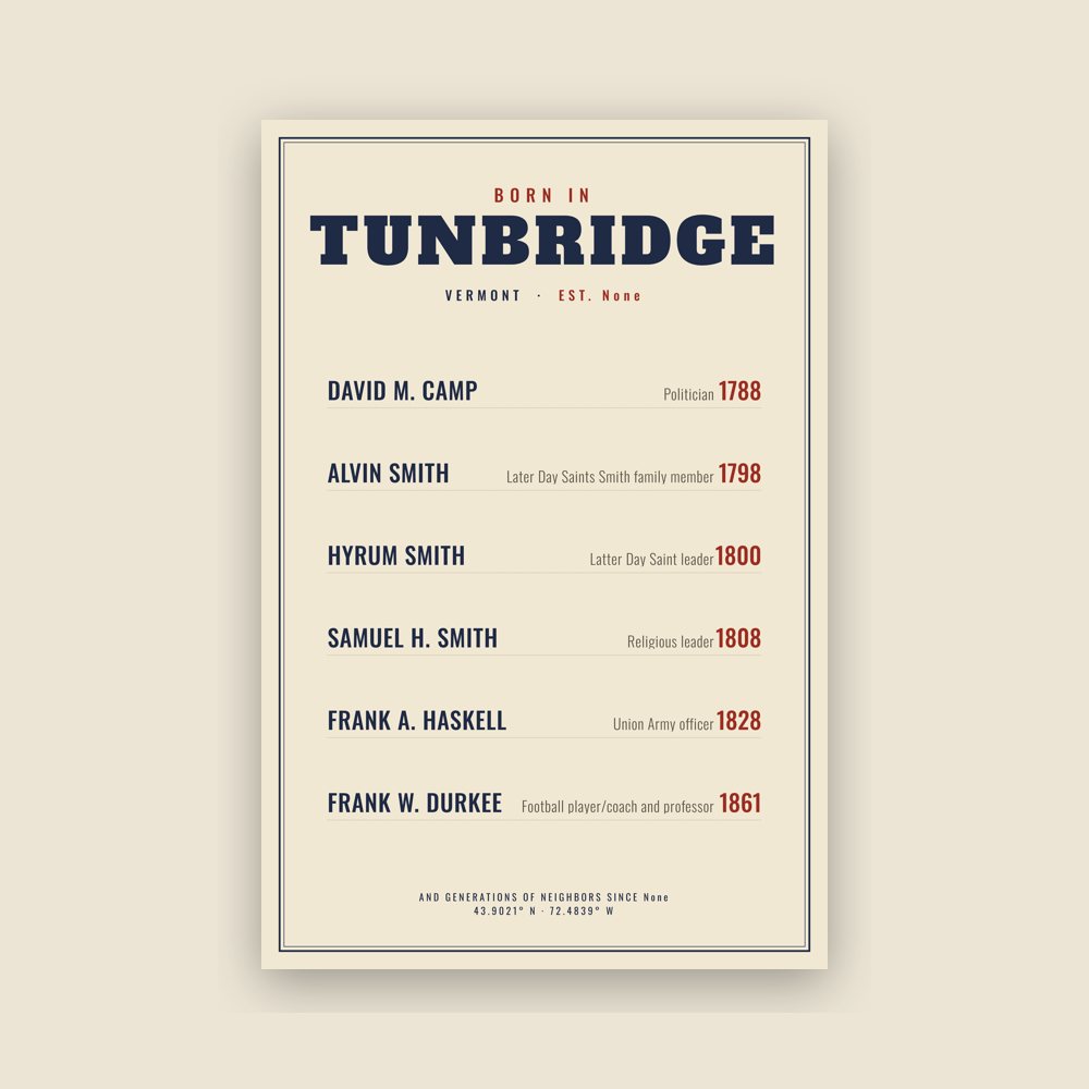 Tunbridge “Born In” Poster