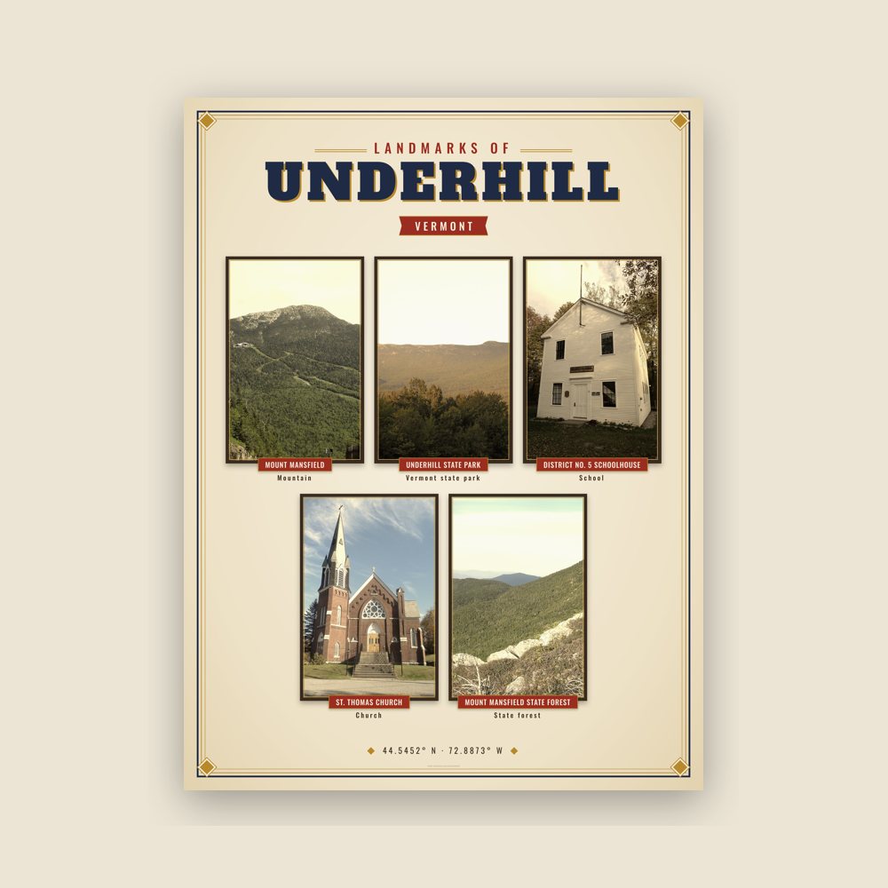 Underhill Landmarks Photo Poster
