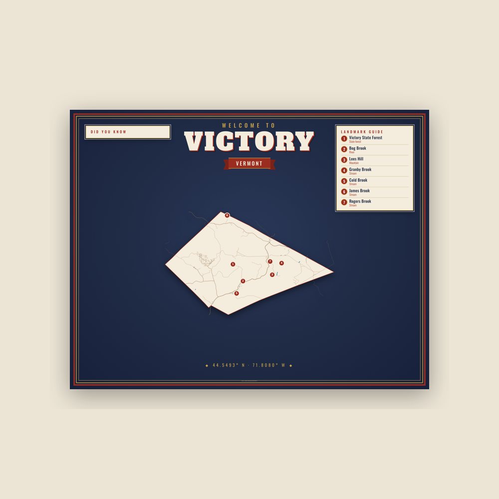 Victory Map Placemat
