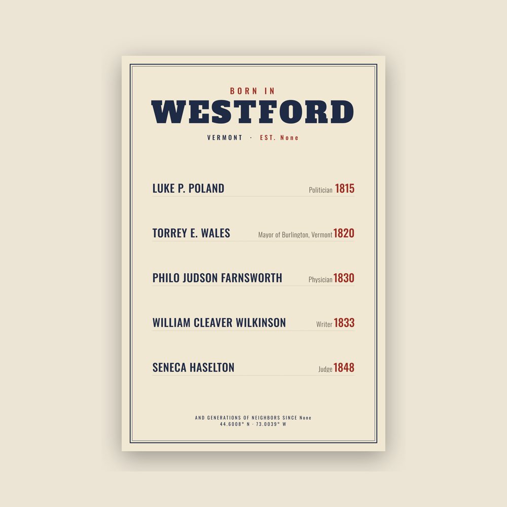Westford “Born In” Poster