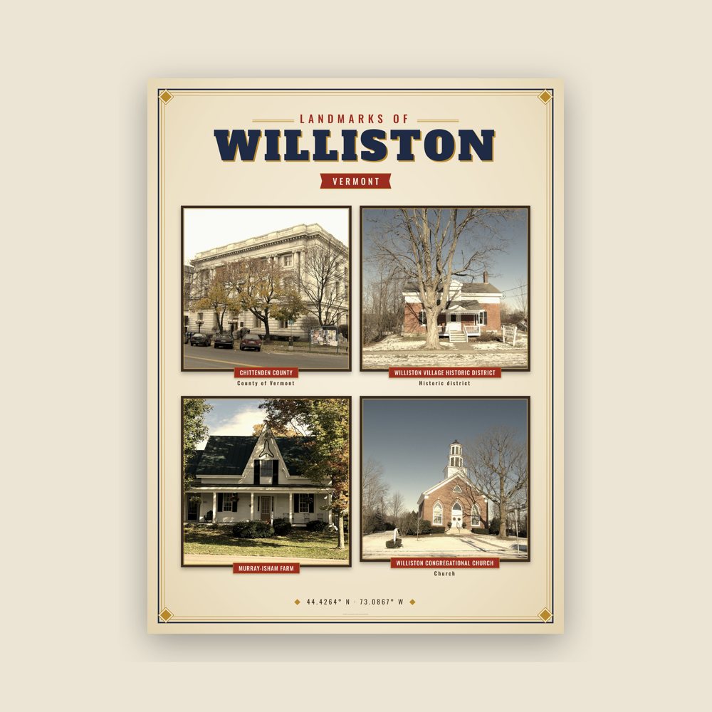 Williston Landmarks Photo Poster