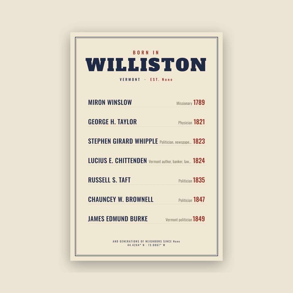 Williston “Born In” Poster