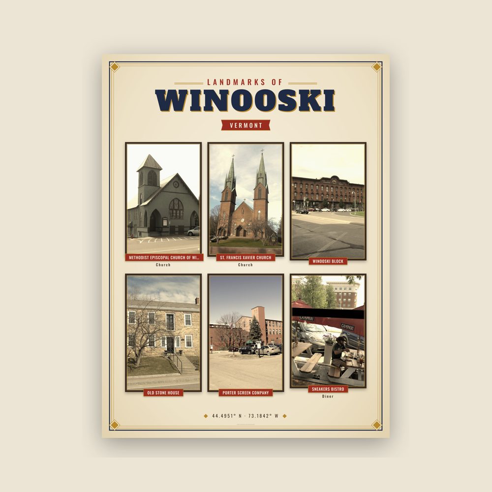 Winooski Landmarks Photo Poster