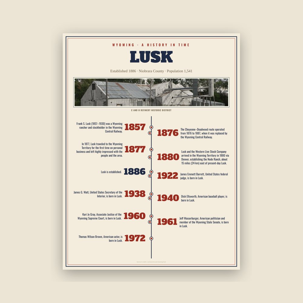 Lusk History Timeline Poster