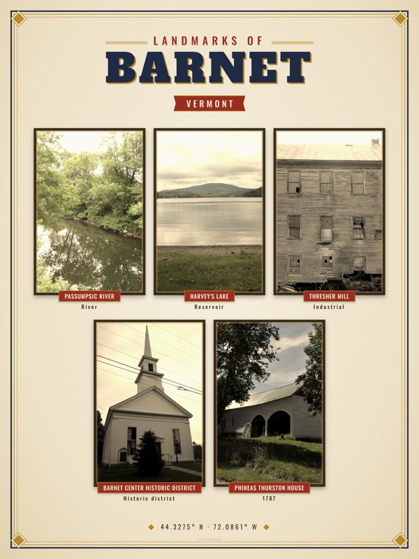Barnet Landmarks Photo Poster artwork detail