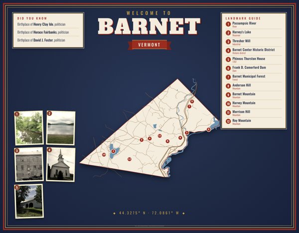 Barnet Map Placemat artwork detail