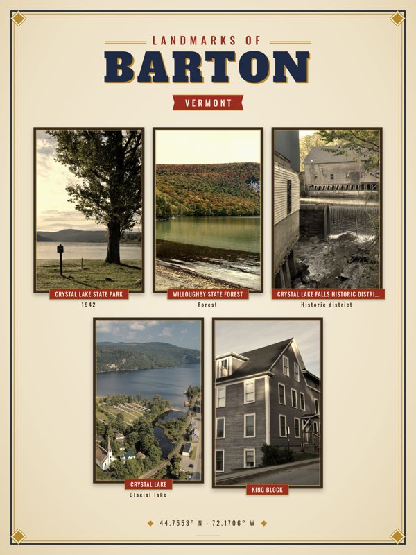 Barton Landmarks Photo Poster artwork detail