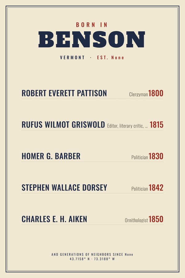 Benson “Born In” Poster artwork detail