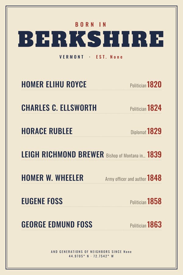 Berkshire “Born In” Poster artwork detail