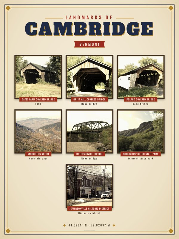 Cambridge Landmarks Photo Poster artwork detail