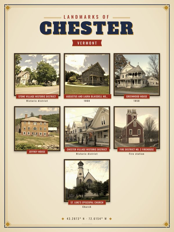 Chester Landmarks Photo Poster artwork detail