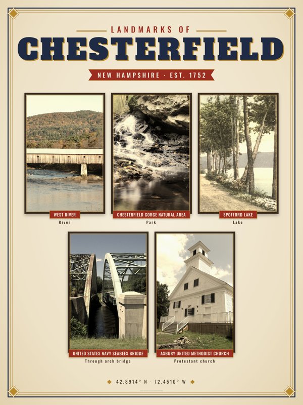 Chesterfield Landmarks Photo Poster artwork detail