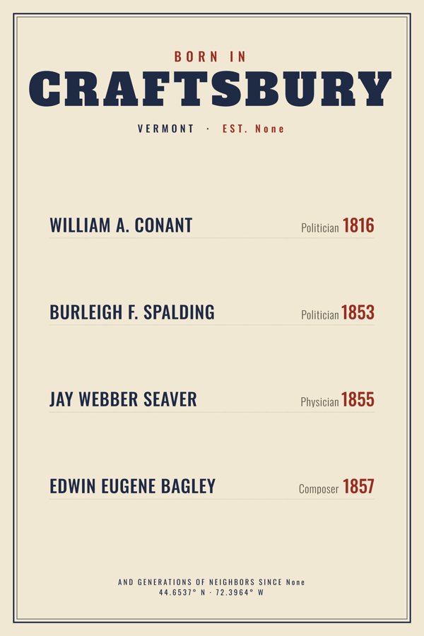 Craftsbury “Born In” Poster artwork detail