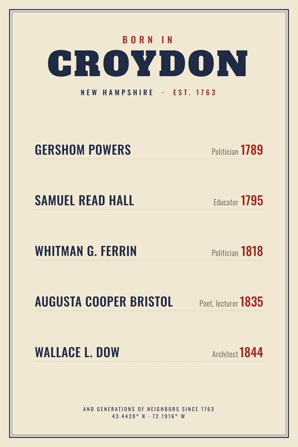 Croydon “Born In” Poster artwork detail