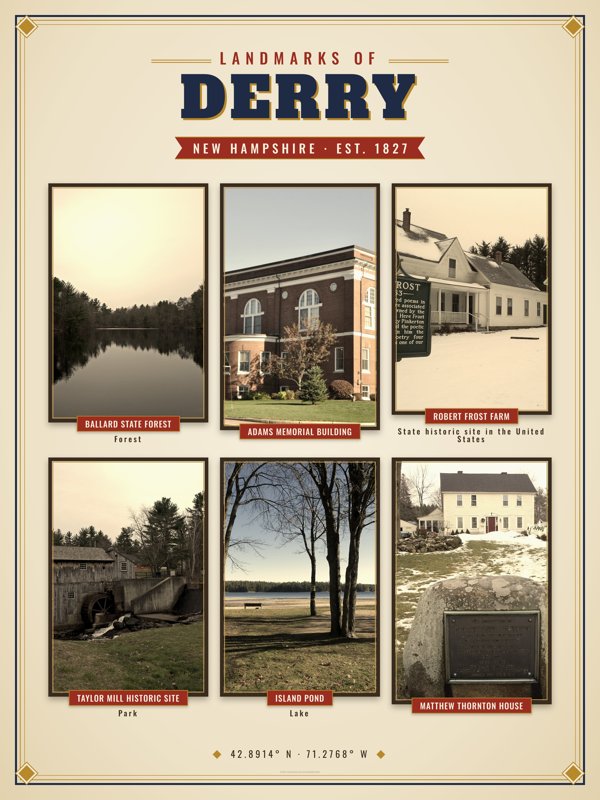 Derry Landmarks Photo Poster artwork detail