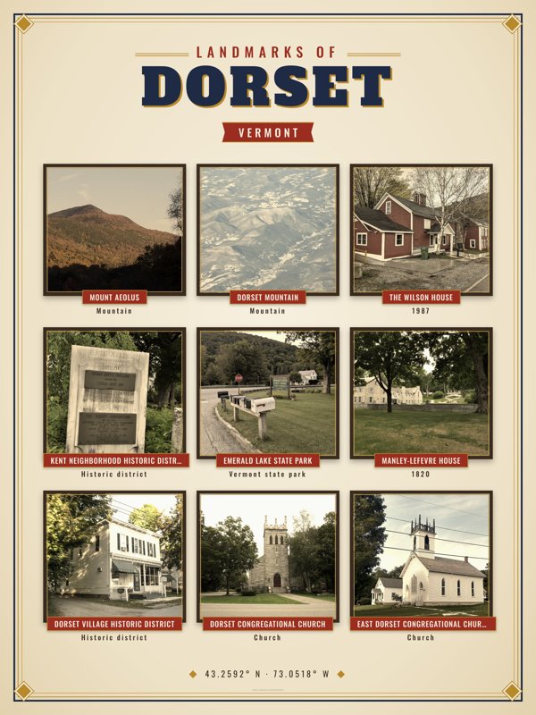 Dorset Landmarks Photo Poster artwork detail