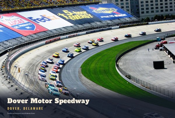 Dover Dover Motor Speedway Postcard artwork detail