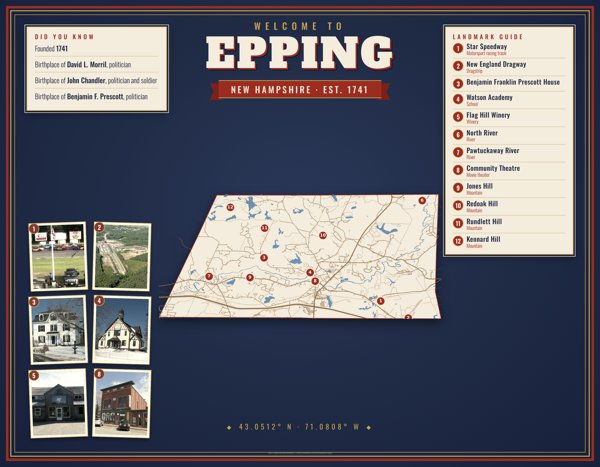 Epping Map Placemat artwork detail