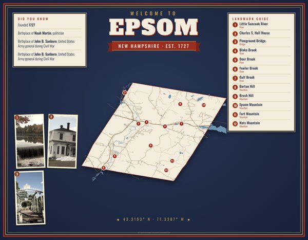 Epsom Map Placemat artwork detail