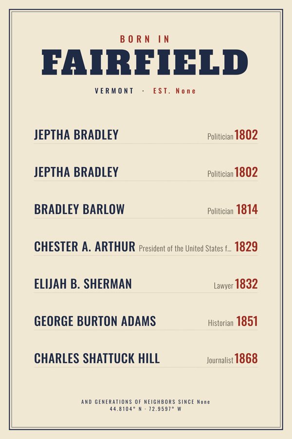Fairfield “Born In” Poster artwork detail