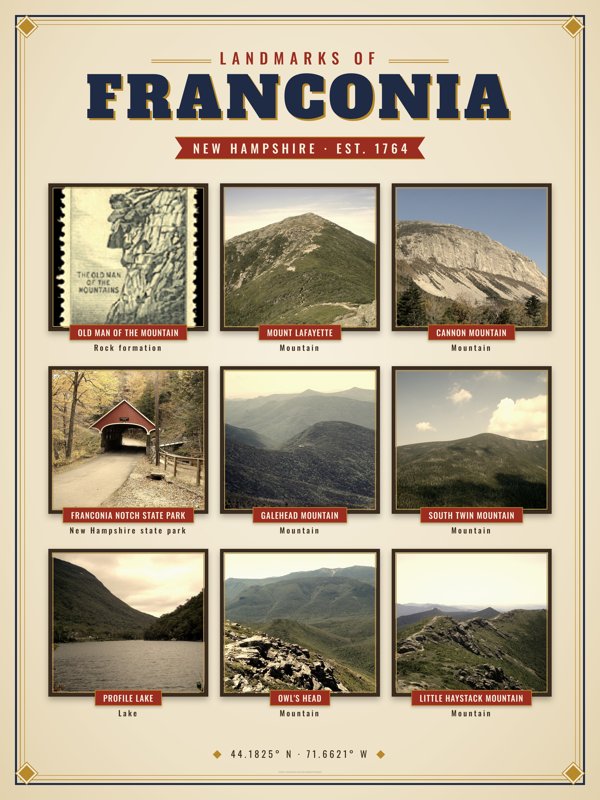 Franconia Landmarks Photo Poster artwork detail