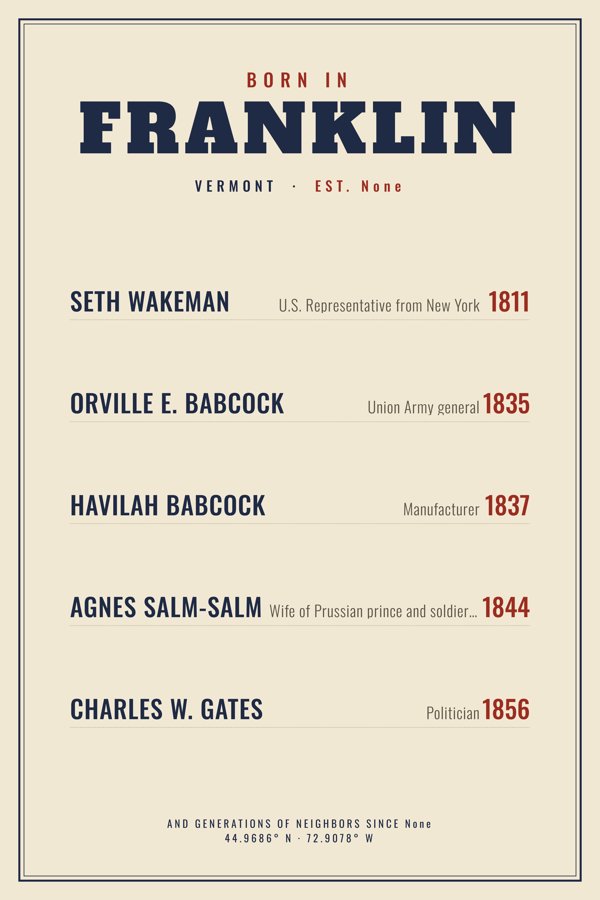 Franklin “Born In” Poster artwork detail