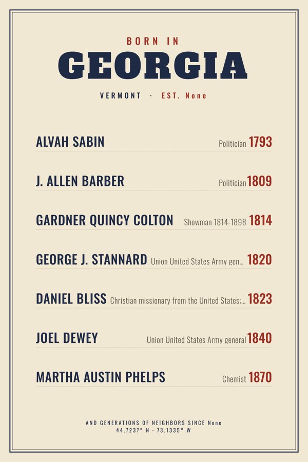 Georgia “Born In” Poster artwork detail