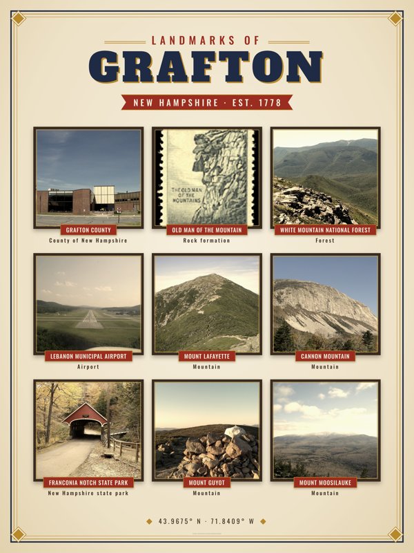 Grafton Landmarks Photo Poster artwork detail