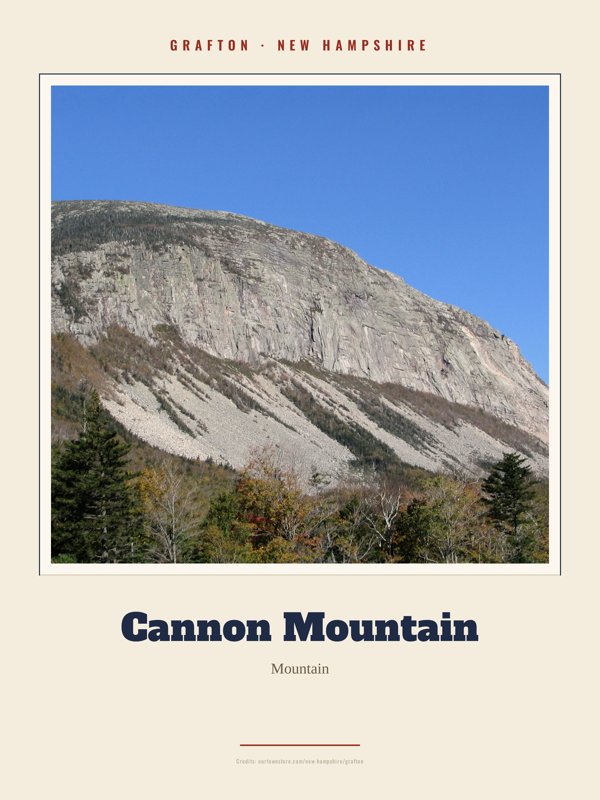 Grafton Cannon Mountain Landmark Print artwork detail