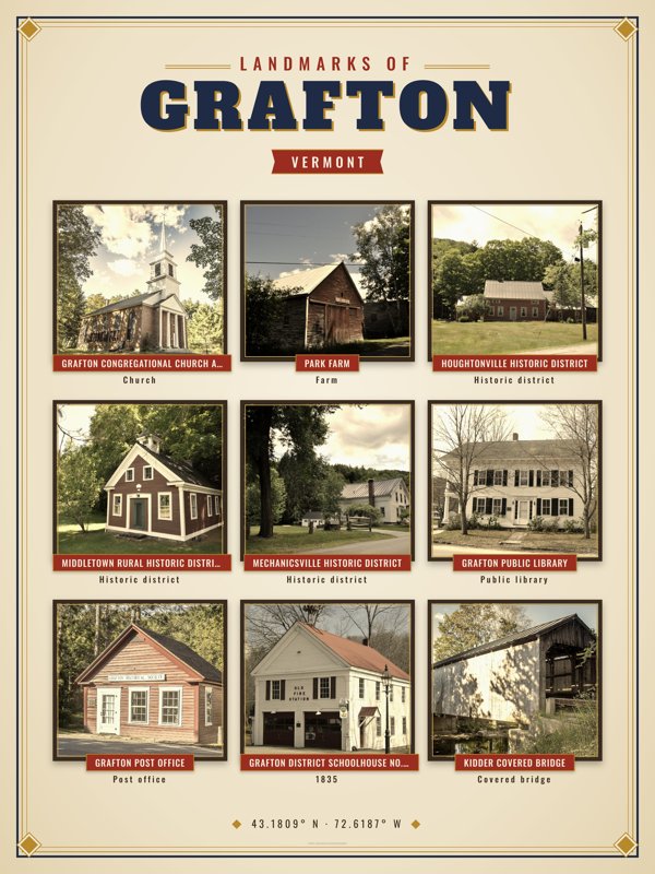 Grafton Landmarks Photo Poster artwork detail