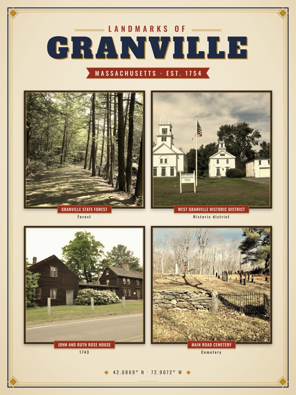 Granville Landmarks Photo Poster artwork detail