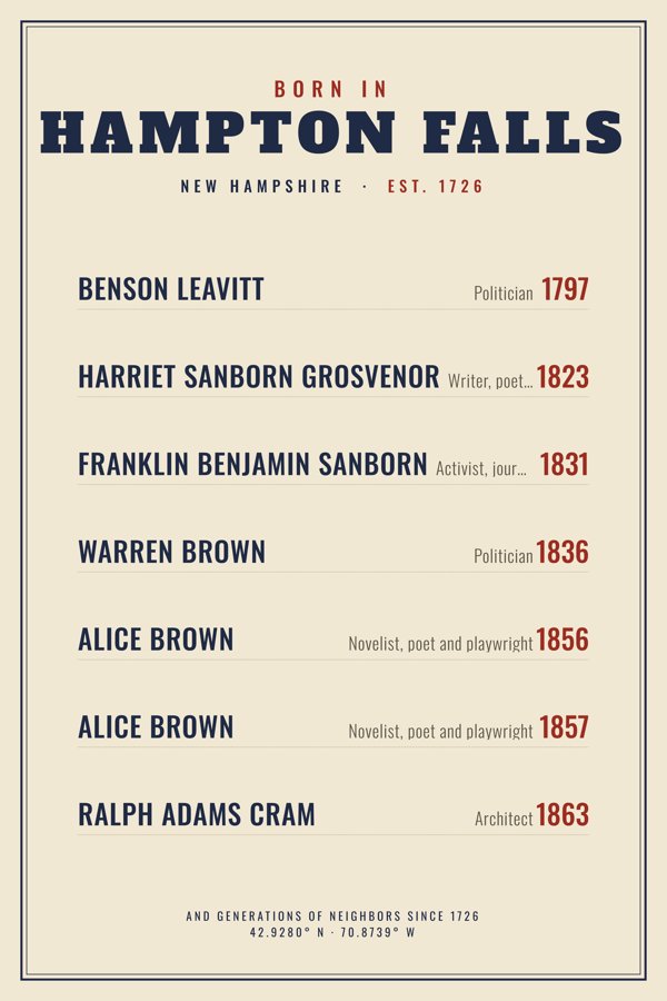 Hampton Falls “Born In” Poster artwork detail