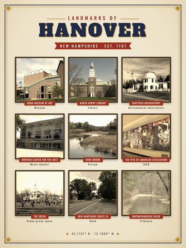 Hanover Landmarks Photo Poster artwork detail