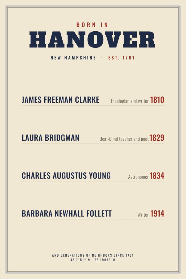 Hanover “Born In” Poster artwork detail
