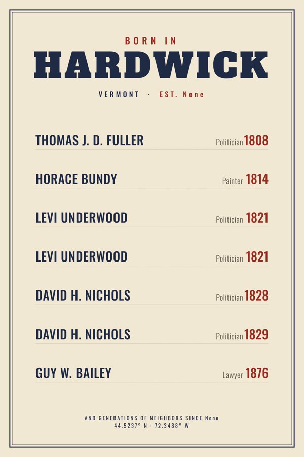 Hardwick “Born In” Poster artwork detail