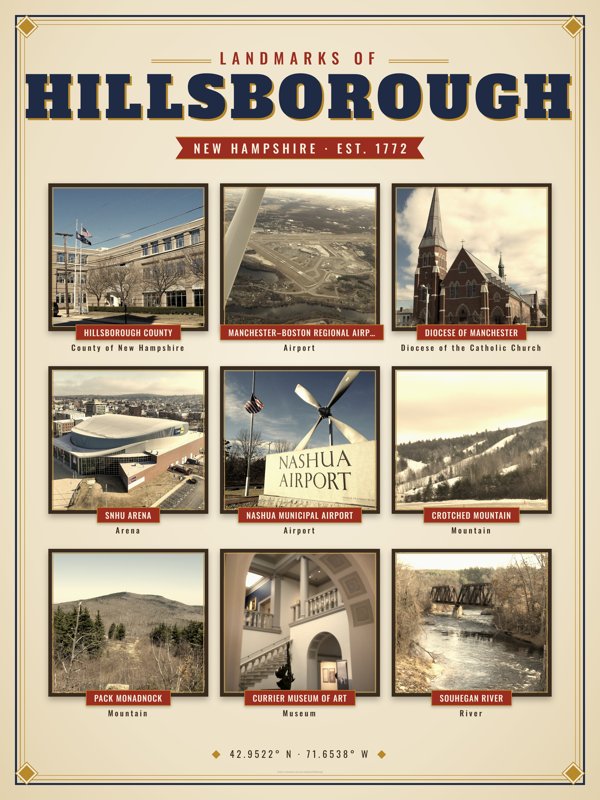 Hillsborough Landmarks Photo Poster artwork detail